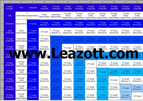 Relationship Chart-Emailed